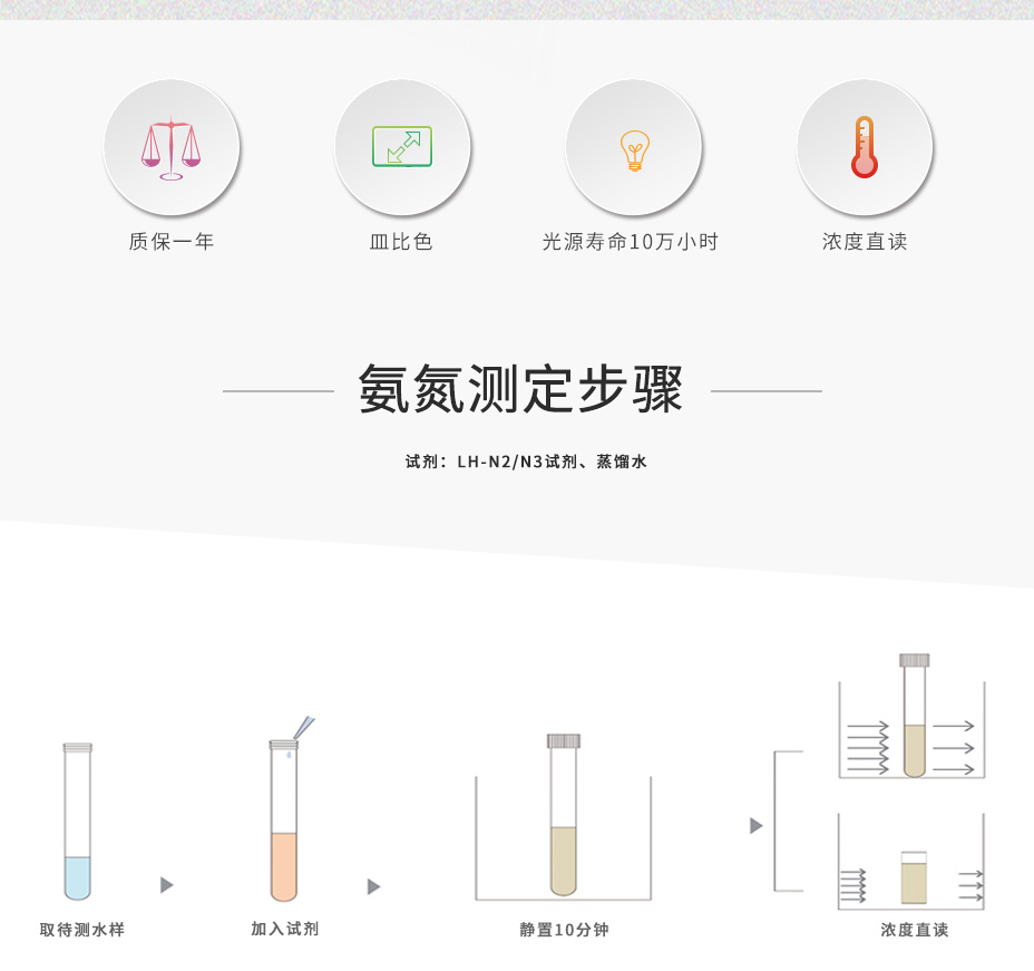 氨氮測定儀簡單經濟型5B-3N氨氮檢測儀 氨氮分析儀