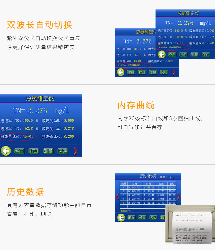 連華科技LH-3BN智能型總氮測定儀總氮檢測儀