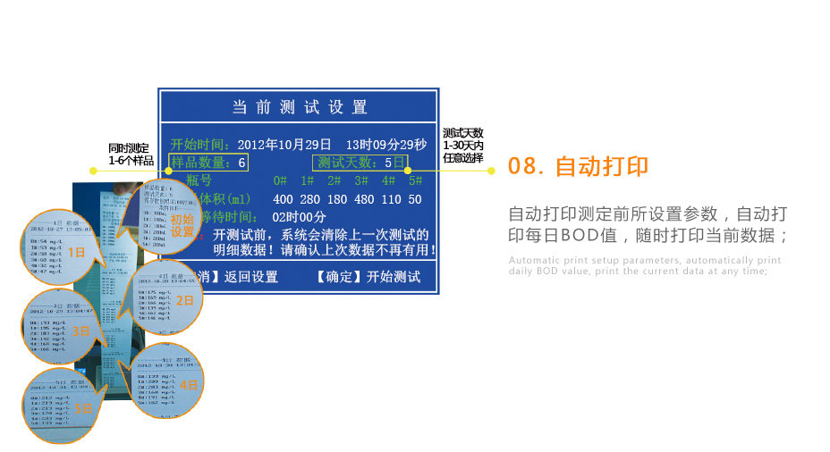 連華科技LH-BOD601無汞壓差BOD測定儀
