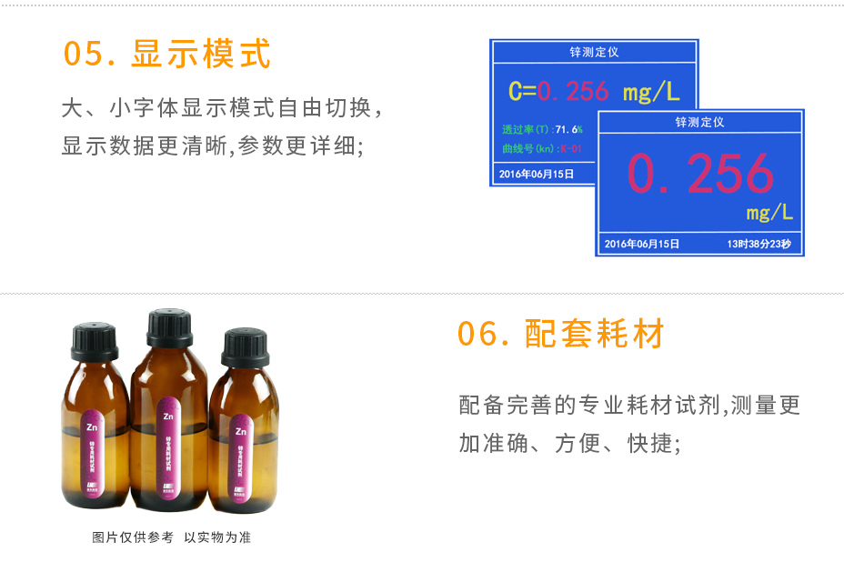LH-ZN3H鋅測定儀
