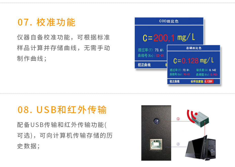 LH-NP3M氨氮總磷數測定儀
