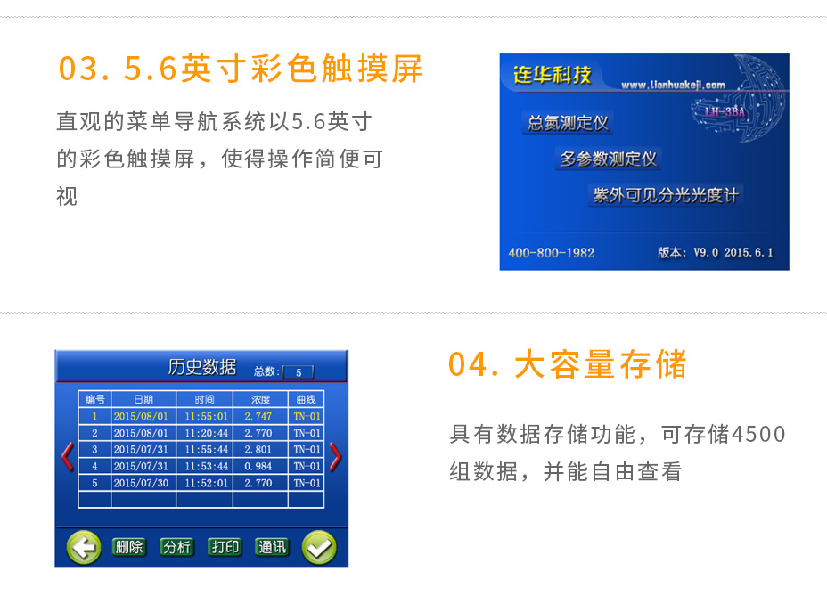 LH-3BA紫外可見智能多參數水質測定儀